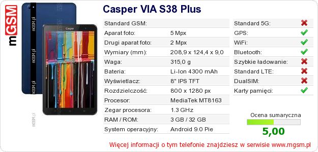 Dane telefonu Casper VIA S38 Plus Dane telefonu Casper VIA S38 Plus
