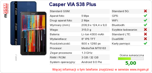 Dane telefonu Casper VIA S38 Plus