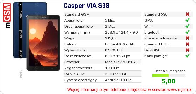 Dane telefonu Casper VIA S38 Dane telefonu Casper VIA S38