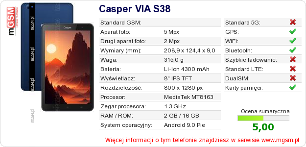 Dane telefonu Casper VIA S38