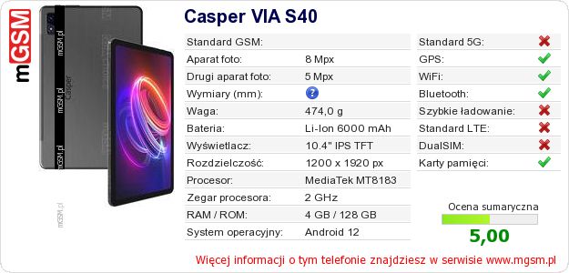 Dane telefonu Casper VIA S40