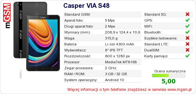 Dane telefonu Casper VIA S48 Dane telefonu Casper VIA S48