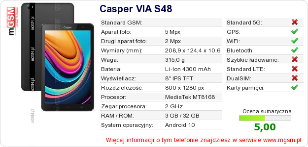 Dane telefonu Casper VIA S48 Dane telefonu Casper VIA S48