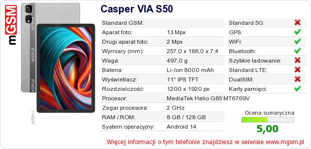 Dane telefonu Casper VIA S50 Dane telefonu Casper VIA S50