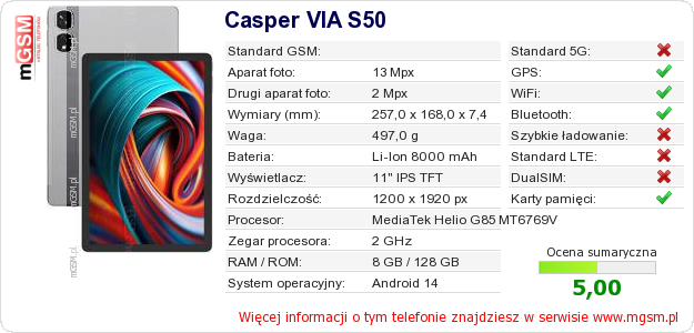Dane telefonu Casper VIA S50 Dane telefonu Casper VIA S50
