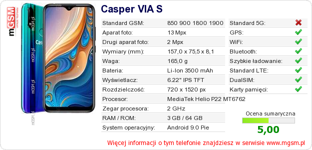Dane telefonu Casper VIA S Dane telefonu Casper VIA S