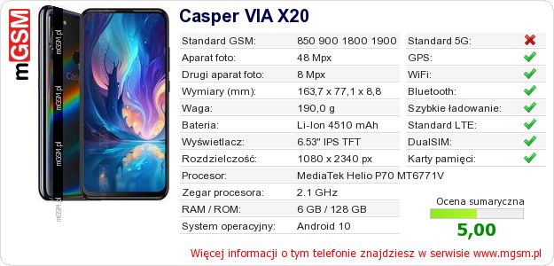 Dane telefonu Casper VIA X20