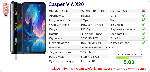 Dane telefonu Casper VIA X20