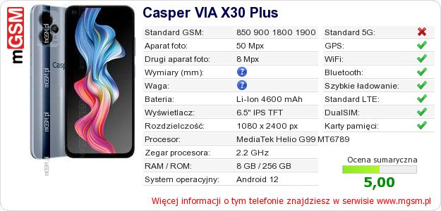 Dane telefonu Casper VIA X30 Plus Dane telefonu Casper VIA X30 Plus