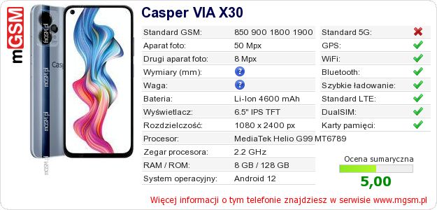 Dane telefonu Casper VIA X30