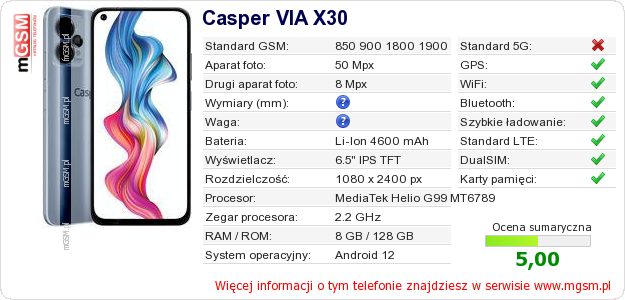 Dane telefonu Casper VIA X30 Dane telefonu Casper VIA X30