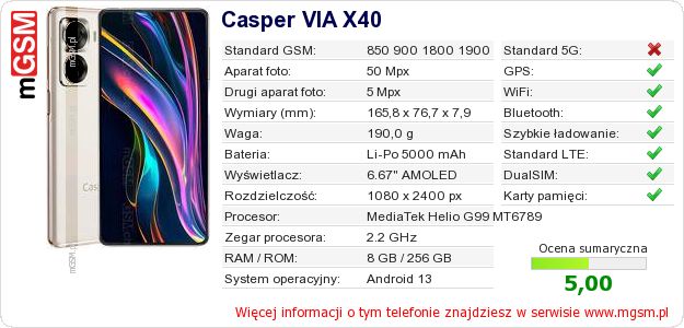 Dane telefonu Casper VIA X40 Dane telefonu Casper VIA X40