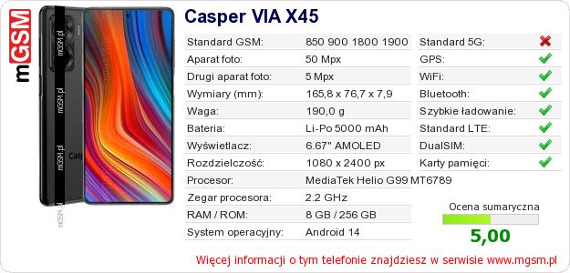 Dane telefonu Casper VIA X45 Dane telefonu Casper VIA X45