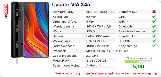 Dane telefonu Casper VIA X45