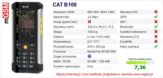Dane telefonu CAT B100 Dane telefonu CAT B100