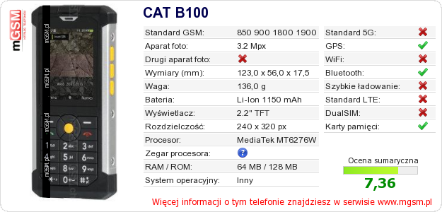 Dane telefonu CAT B100