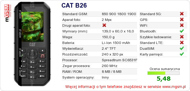 Dane telefonu CAT B26