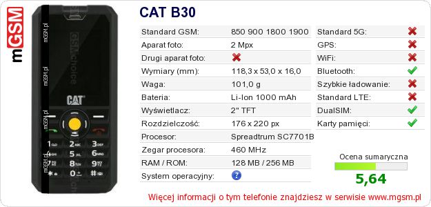 Dane telefonu CAT B30 Dane telefonu CAT B30