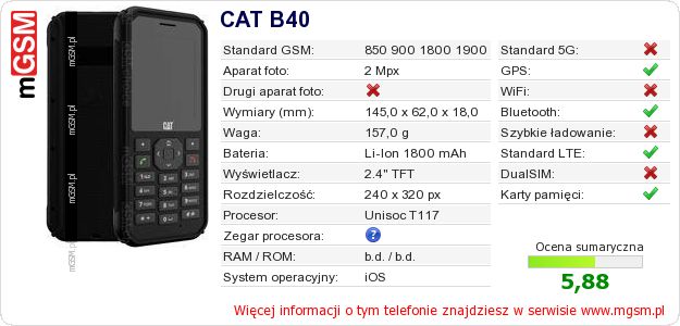 Dane telefonu CAT B40 Dane telefonu CAT B40