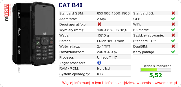 Dane telefonu CAT B40