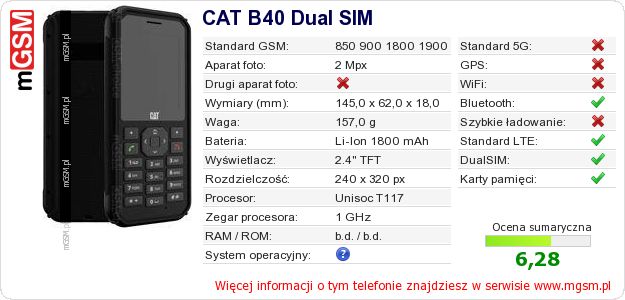 Dane telefonu CAT B40 Dual SIM