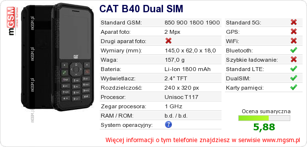 Dane telefonu CAT B40 Dual SIM