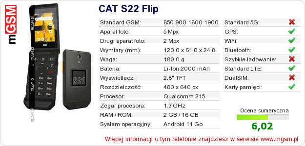 Dane telefonu CAT S22 Flip Dane telefonu CAT S22 Flip