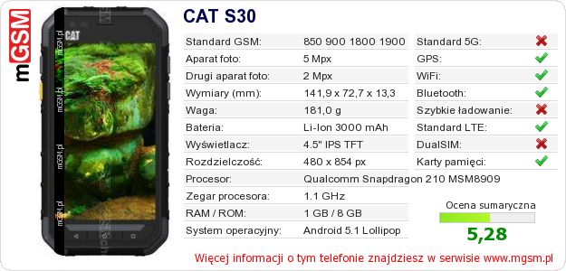 Dane telefonu CAT S30 Dane telefonu CAT S30