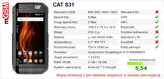 Dane telefonu CAT S31 Dane telefonu CAT S31