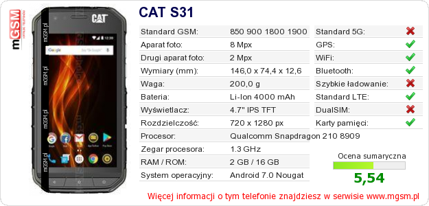 Dane telefonu CAT S31