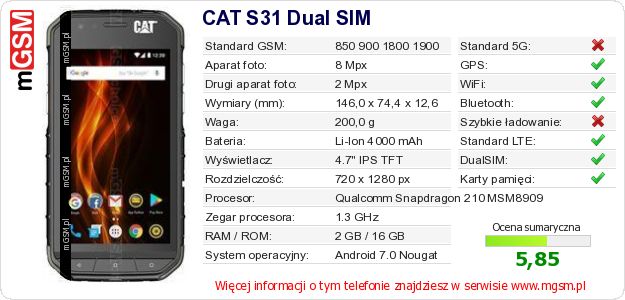Dane telefonu CAT S31 Dual SIM Dane telefonu CAT S31 Dual SIM