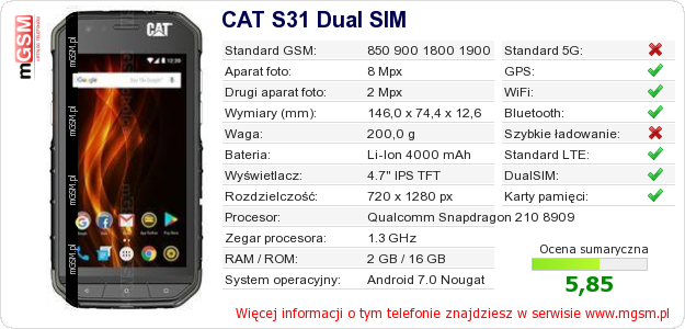 Dane telefonu CAT S31 Dual SIM