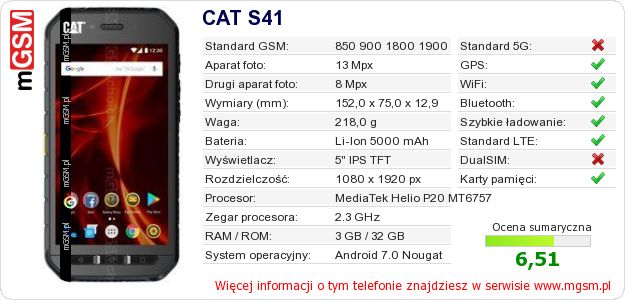 Dane telefonu CAT S41 Dane telefonu CAT S41