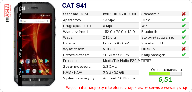 Dane telefonu CAT S41