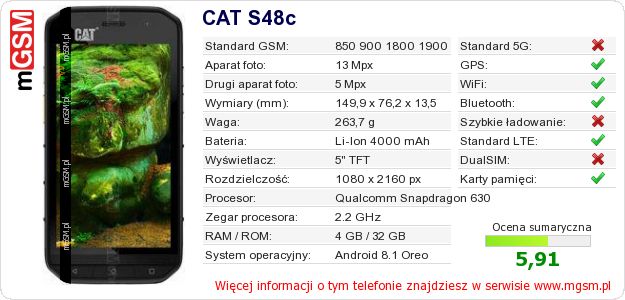 Dane telefonu CAT S48c