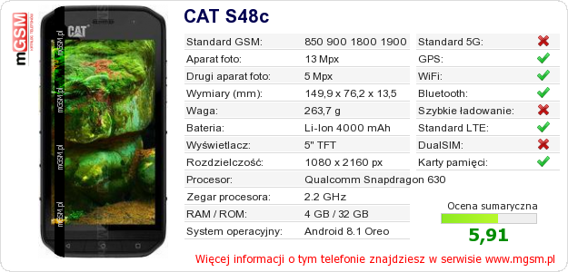 Dane telefonu CAT S48c