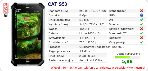 Dane telefonu CAT S50 Dane telefonu CAT S50