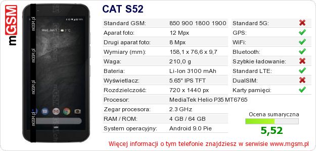 Dane telefonu CAT S52