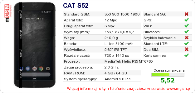 Dane telefonu CAT S52