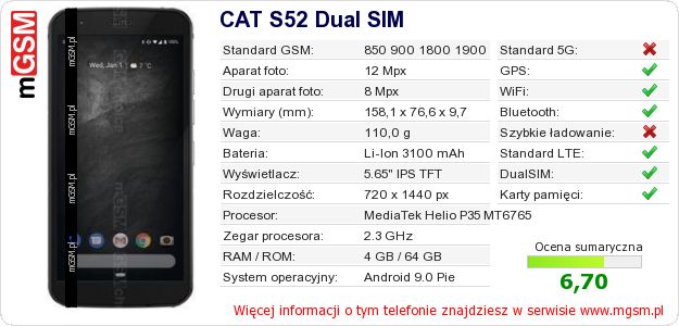 Dane telefonu CAT S52 Dual SIM Dane telefonu CAT S52 Dual SIM