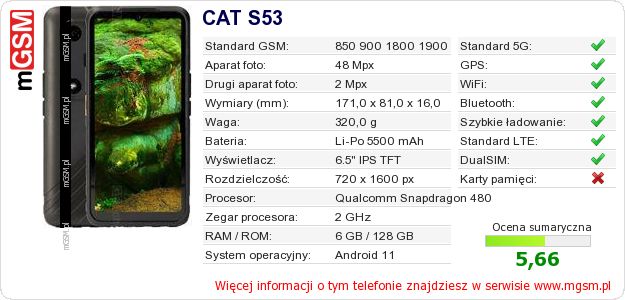 Dane telefonu CAT S53