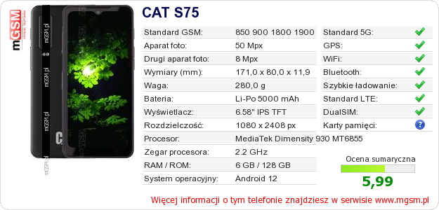 Dane telefonu CAT S75