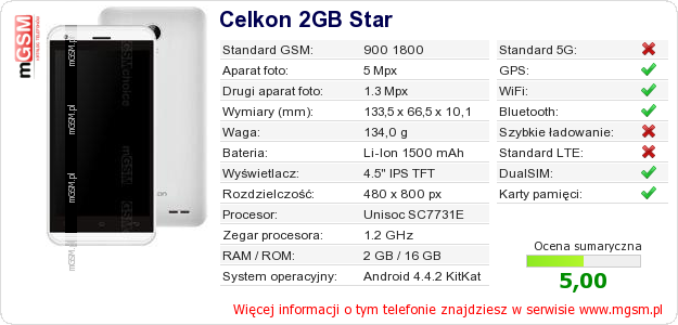 Dane telefonu Celkon 2GB Star