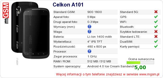 Dane telefonu Celkon A101