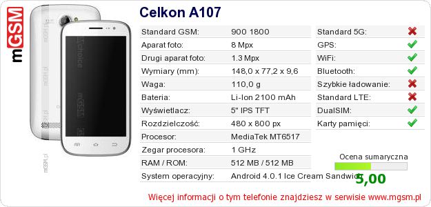 Dane telefonu Celkon A107