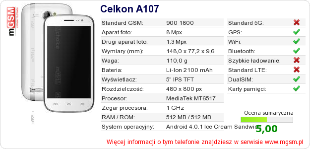 Dane telefonu Celkon A107