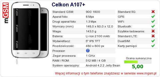 Dane telefonu Celkon A107+ Dane telefonu Celkon A107+