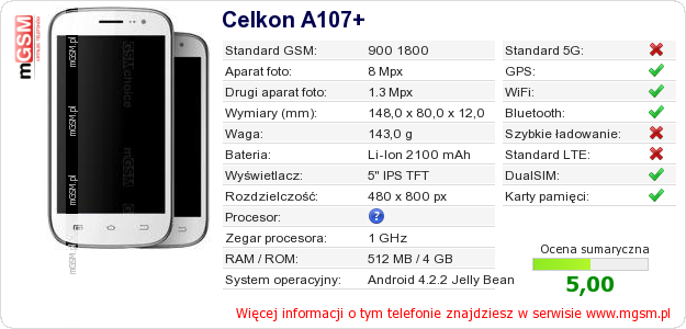 Dane telefonu Celkon A107+