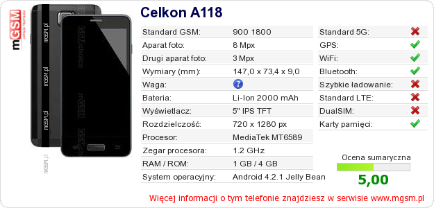 Dane telefonu Celkon A118