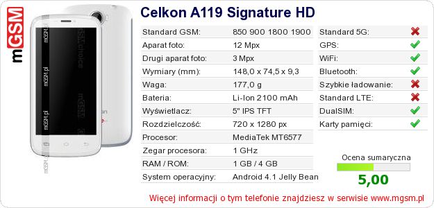 Dane telefonu Celkon A119 Signature HD Dane telefonu Celkon A119 Signature HD